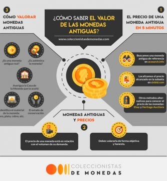 Infografía_paso_paso_valor_monedas